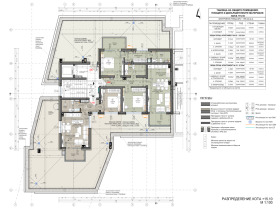 ���� ������������ ������� �������� | Imot.bg � ����� ������ 26