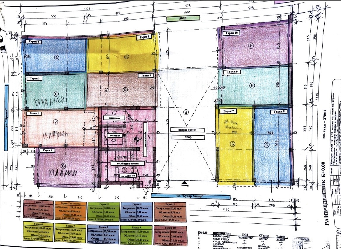 ���� ������������ ������� ������ | Imot.bg � ����������� 2