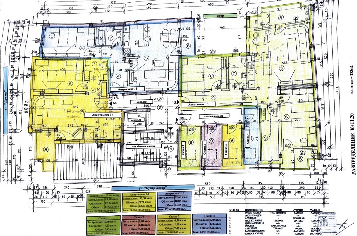 ���� ������������ ������� ������ | Imot.bg � ����������� 5