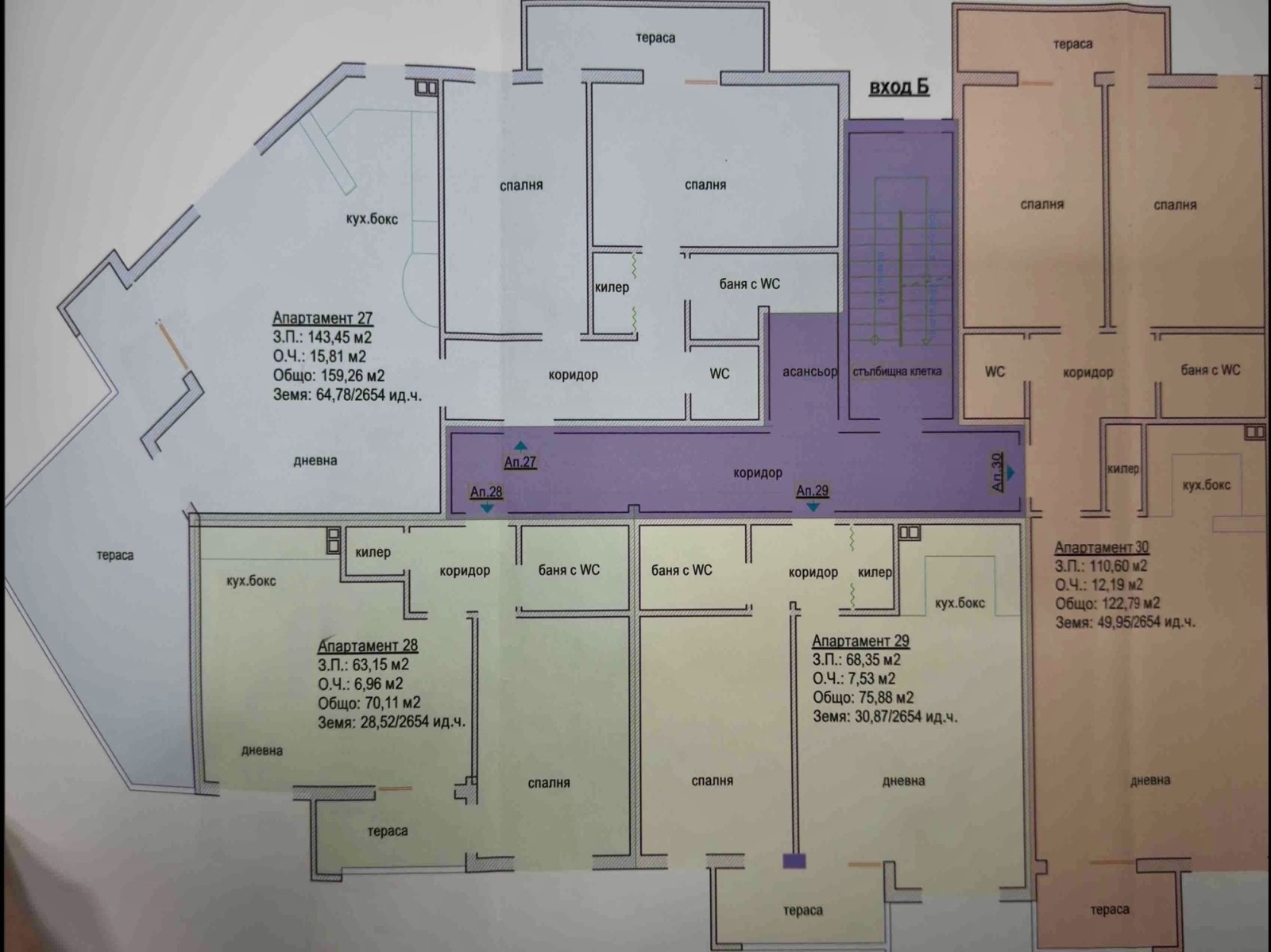 ���� ������������ ������� ������ | Imot.bg � ����������� 2