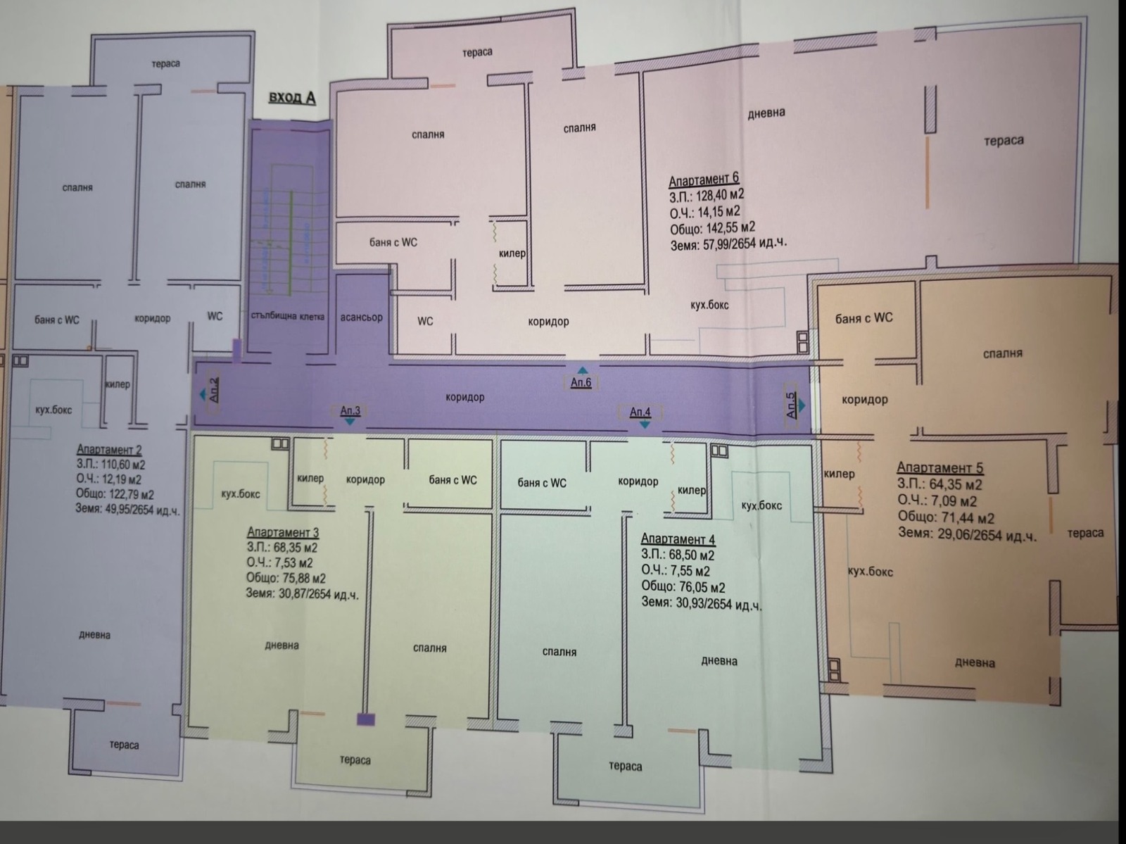 ���� ������������ ������� ������ | Imot.bg � ����������� 3