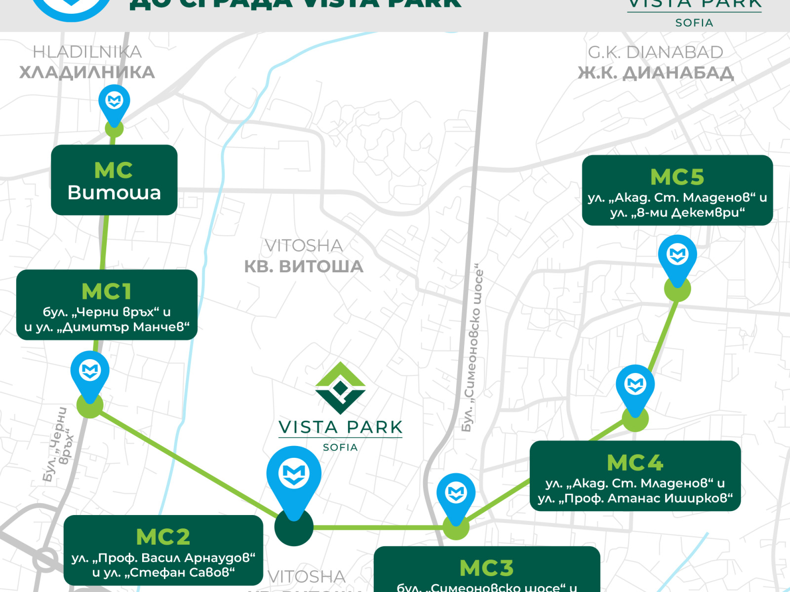 ���� ������������ ������� �������� | Imot.bg � ����������� 9