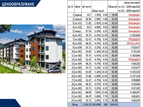 ���� ������������ ������� ������ | Imot.bg � ����� ������ 23