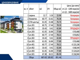 ���� ������������ ������� ������ | Imot.bg � ����� ������ 21