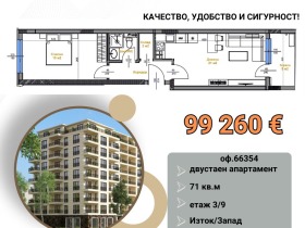 ���� ������������ ������� ������ | Imot.bg � ����� ������ 5