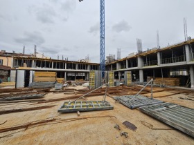 ���� ������������ ������� ������ | Imot.bg � ����� ������ 3