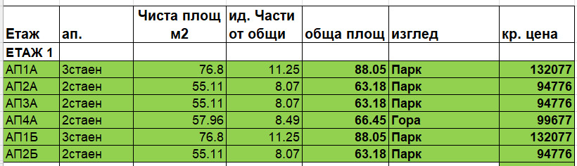 ���� ������������ ������� ������ | Imot.bg � ����������� 8