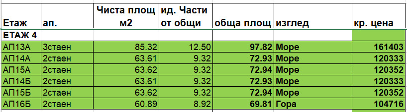 ���� ������������ ������� ������ | Imot.bg � ����������� 10