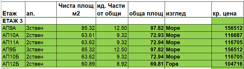 ���� ������������ ������� ������ | Imot.bg � ����������� 11