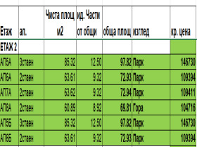 ���� ������������ ������� ������ | Imot.bg � ����� ������ 9
