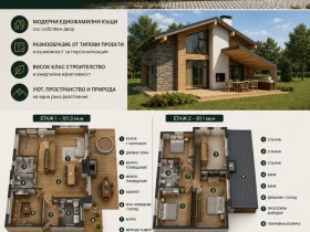���� ������������ ������� �������� | Imot.bg � ����� ������ 1