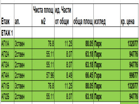 ���� ������������ ������� ������ | Imot.bg � ����� ������ 8
