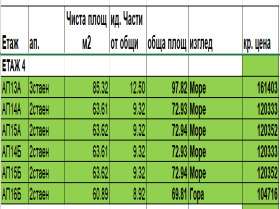 ���� ������������ ������� ������ | Imot.bg � ����� ������ 10