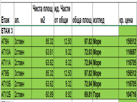 ���� ������������ ������� ������ | Imot.bg � ����� ������ 11