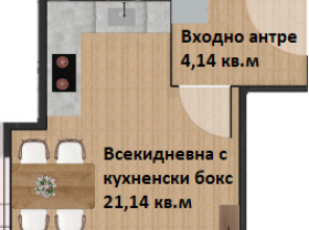 ���� ������������ ������� �������� | Imot.bg � ����� ������ 17