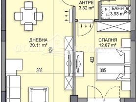 ���� ������������ ������� ������ | Imot.bg � ����� ������ 5
