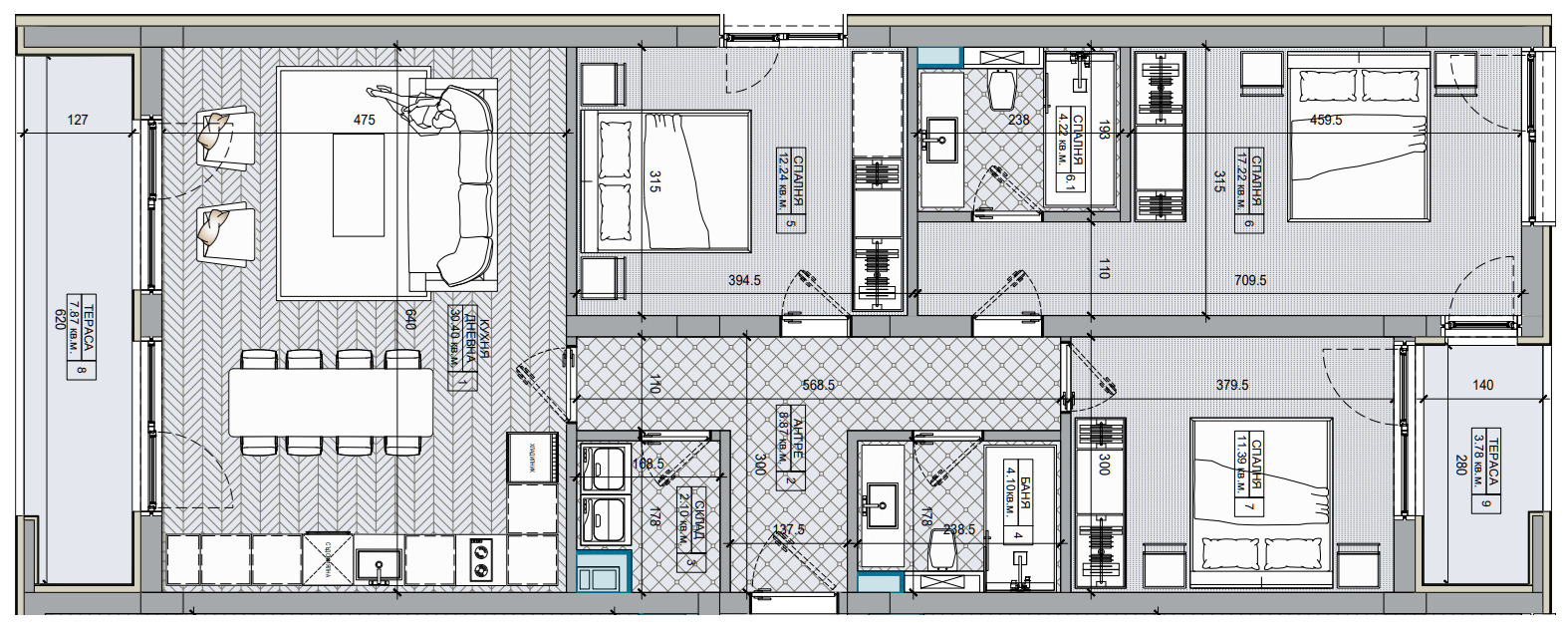 ���� ������������ ������� �������� | Imot.bg � ����������� 22