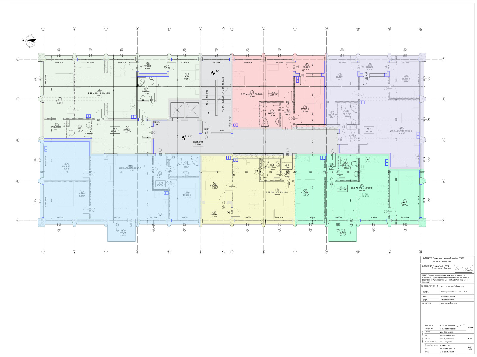 ���� ������������ ������� ������ | Imot.bg � ����������� 7