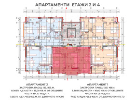 ���� ������������ ������� ������ | Imot.bg � ����� ������ 5