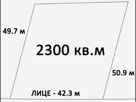 ���� ������������ ������������� ������ | Imot.bg � ����� ������ 3
