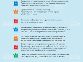 ���� ������������ ������� ������ | Imot.bg � ����� ������ 2