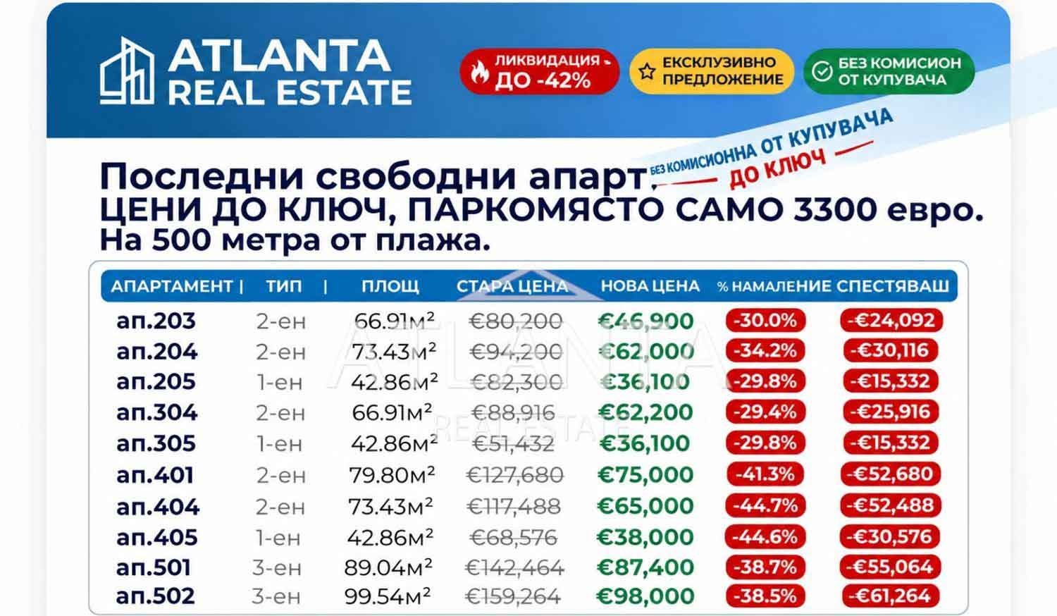 ���� ������������ ������� ������ | Imot.bg � ����������� 6