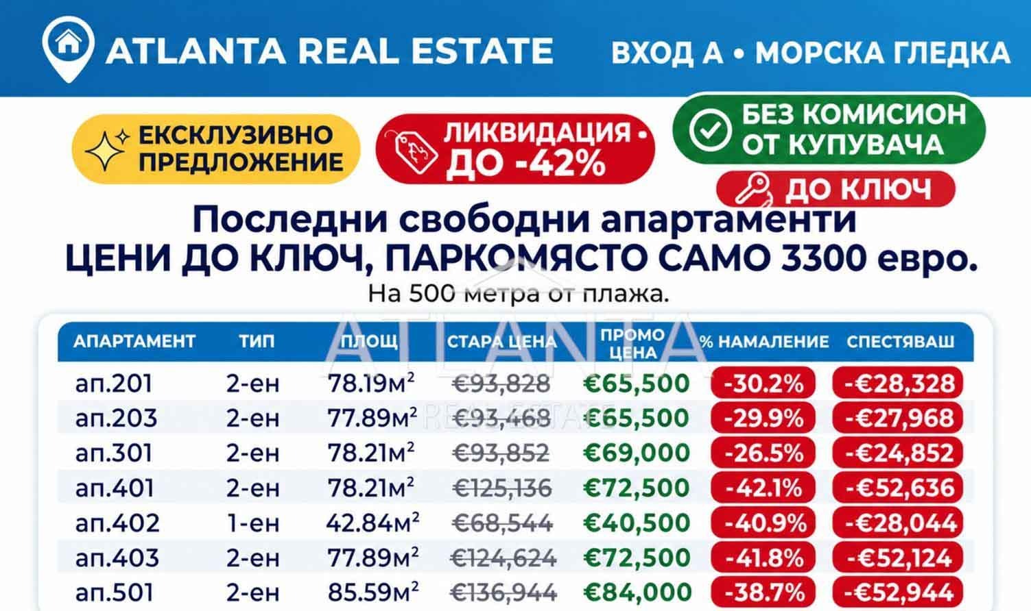 ���� ������������ ������� ������ | Imot.bg � ����������� 5