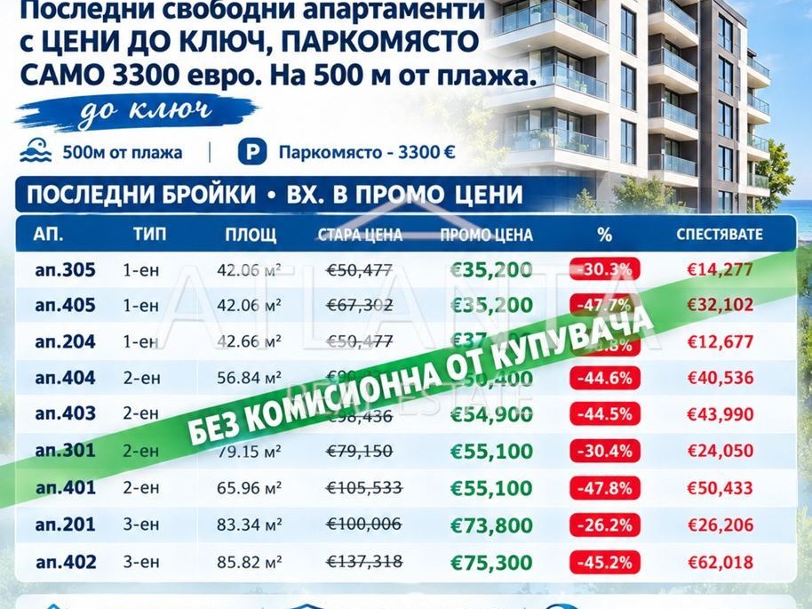 ���� ������������ ������� ������ | Imot.bg � ����������� 7