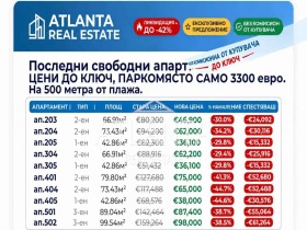 ���� ������������ ������� ������ | Imot.bg � ����� ������ 6