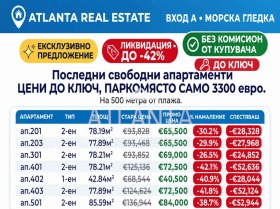 ���� ������������ ������� ������ | Imot.bg � ����� ������ 5