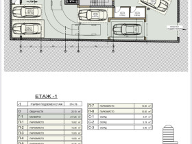 ���� ������������ ������� ������ | Imot.bg � ����� ������ 7