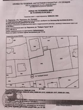 Продажба на имоти в гр. Перущица, област Пловдив — страница 3 - изображение 20 