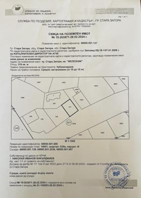 Продажба на имоти в Железник - изток, град Стара Загора — страница 5 - изображение 15 