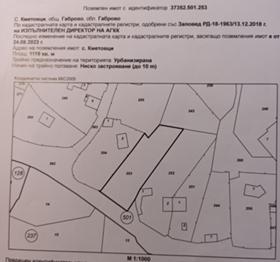 Продажба на имоти в с. Кметовци, област Габрово - изображение 8 