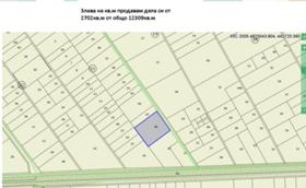 Продажба на имоти в с. Войводиново, област Пловдив — страница 6 - изображение 6 