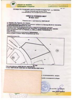 Продажба на имоти в гр. Рудозем, област Смолян - изображение 3 