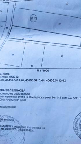Продажба на имоти в  област София - изображение 1 