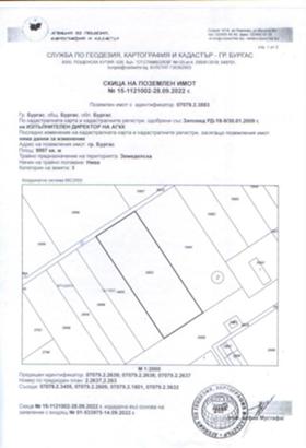 Продажба на парцели в град Бургас — страница 7 - изображение 2 