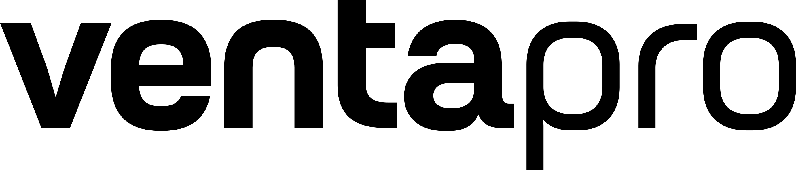 Ventapro Europe EOOD